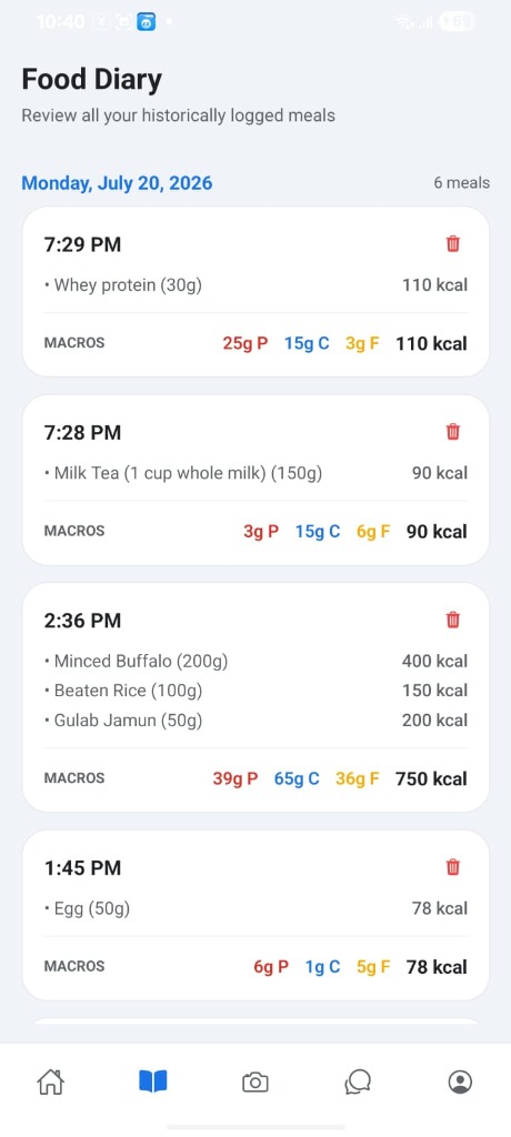Food Diary History